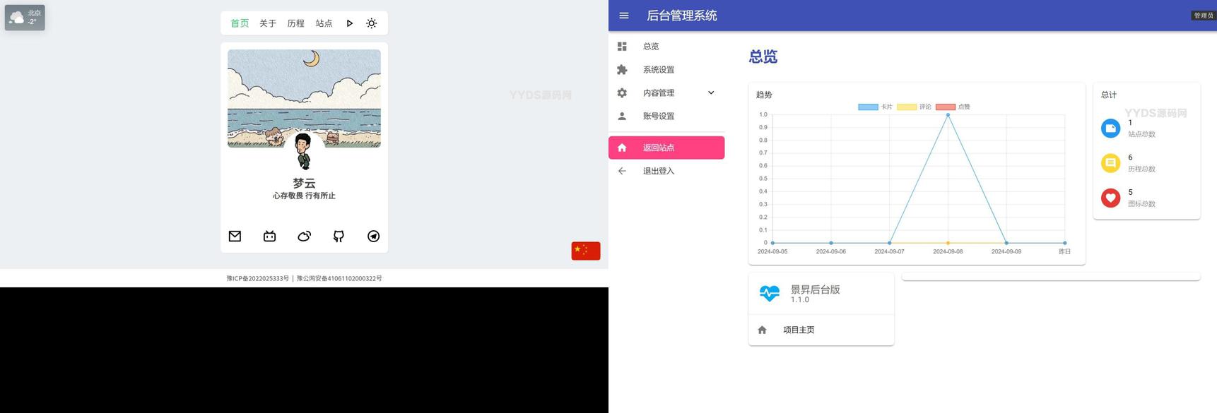 网站源码_景昇个人主页 带后台