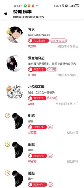 网站源码_潮流捐赠榜单