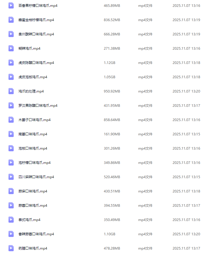网红17种口味凤爪配方教程